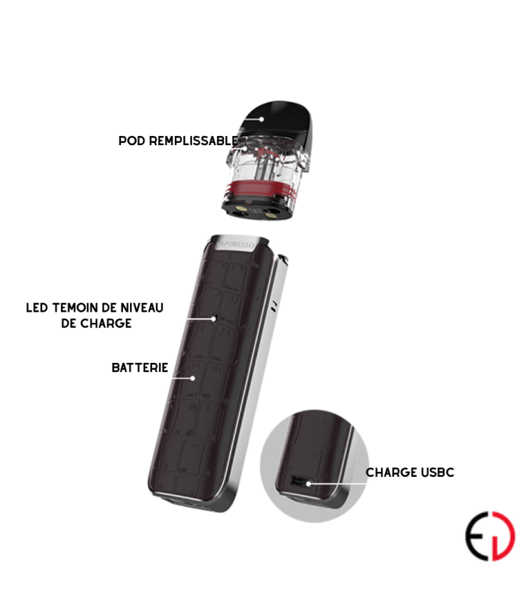 E Cig LUXE de Vaporesso:tout Vaporesso chez EGOVAPING.com